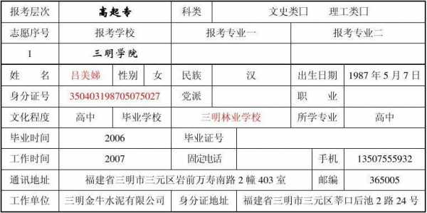 函授专科报名需要准备什么（函授大专报名需要准备什么材料）