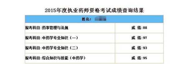 中级药师什么时候考（中级药师什么时候出成绩）