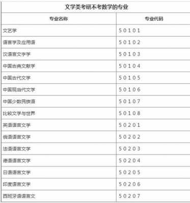 文科考研数学考什么（文科生考数学系研究生）