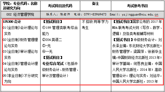 mpacc是什么专业（mpacc是什么专业报考条件）