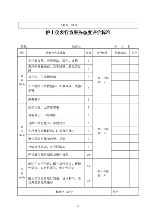 什么是护理道德评价（护理道德评价的基本标准是什么）