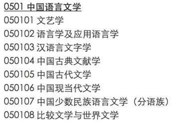 汉语言文学属于什么类（汉语言文学属于什么类别几）