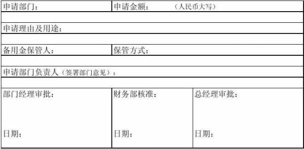 提取备用金拿什么单证（提取备用金需要什么单证）