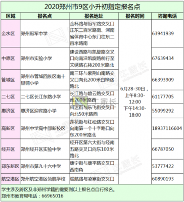 郑州初学什么时候报名（郑州初学什么时候报名）