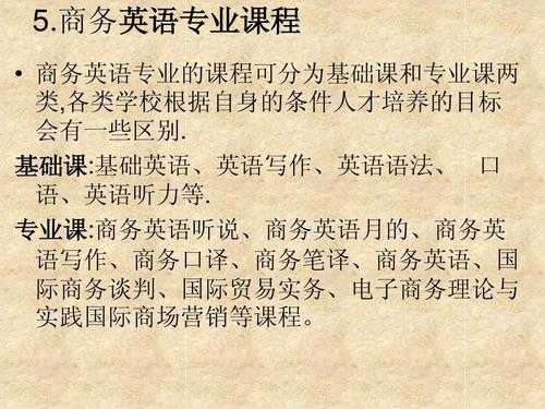 英语专业都学什么（商务英语专业学什么）