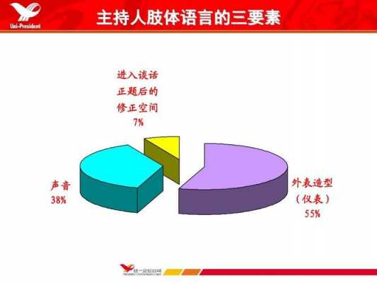 语言和主持有什么不同（语言课和主持课的区别）