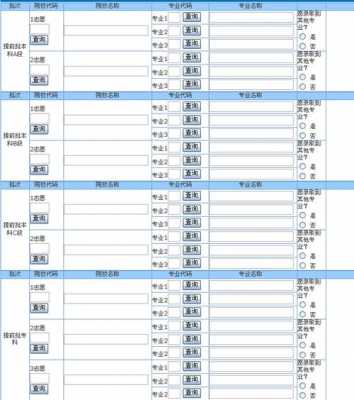 志愿填报有什么好用的（志愿填报那些事）