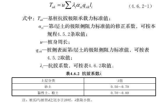 什么是土的坚实系数（土坚固系数）