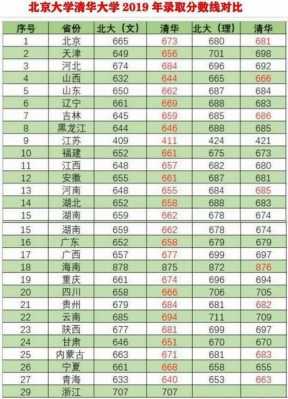 估分400报什么大学（估分400报什么大学比较好）