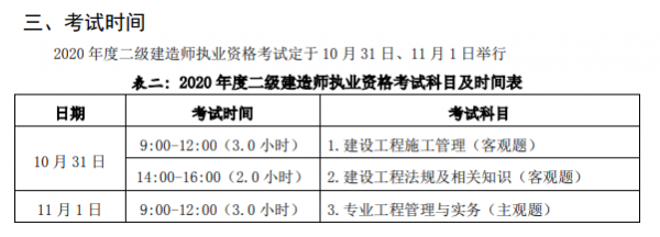 山西二建什么时候考试（山西二建几月份报名）