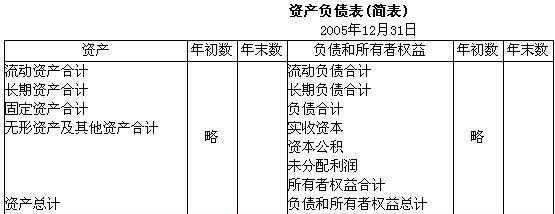 为什么要开设跨期摊提账户（跨期摊提账户名词解释）