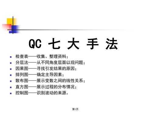 qc的七大手法是什么（qc七大手法是什么时候提出来的）