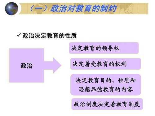 教育的性质由什么决定（教育的性质由什么决定呢）