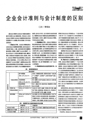 准则和标准有什么不同（准则和标准一样吗）