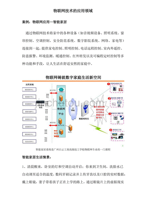 物联网技校学什么（物联网教什么）