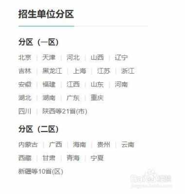 考研ab是什么样子（考研ab是什么意思）