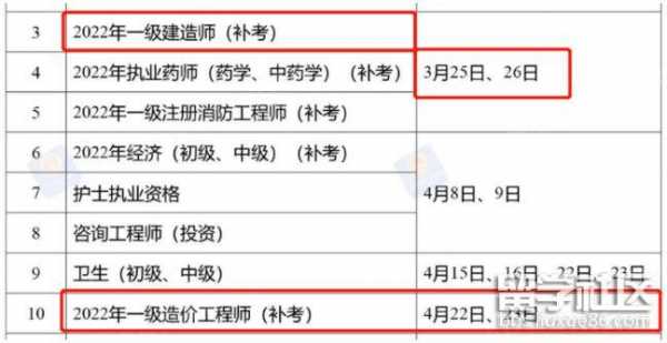 一建成绩什么时候公布（一建成绩什么时候公布2023年）