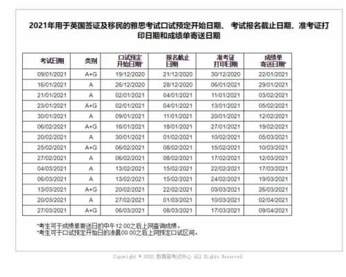 香港雅思什么时候考（雅思香港考试时间2021）