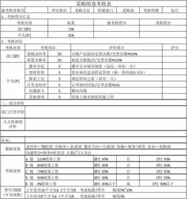 大学文员要考什么（大学文员是做什么的）