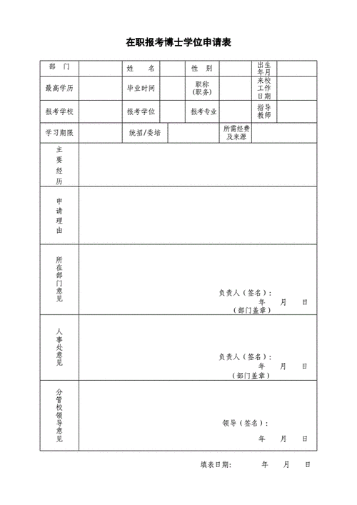 在读博士职称填写什么（在职博士职称）