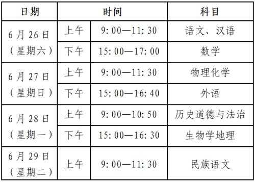 辽宁每年什么时候中考（2021年辽宁什么时候中考）