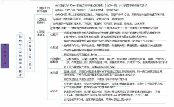 什么是市政实务（市政实务内容）