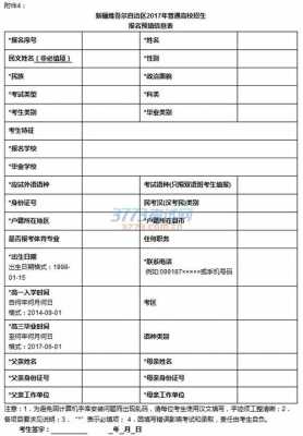 报考需要什么信息（报考需要准备什么资料）