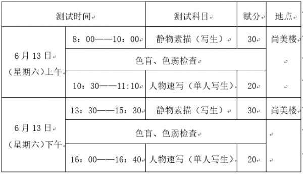 中考美术什么开始报名（美术中考什么时候报名）