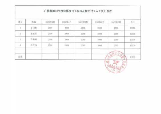 佛山南海工作注意什么（佛山南海工资高吗）