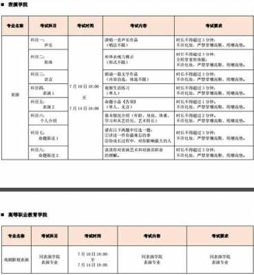 表演系要考什么时候（表演类考什么）