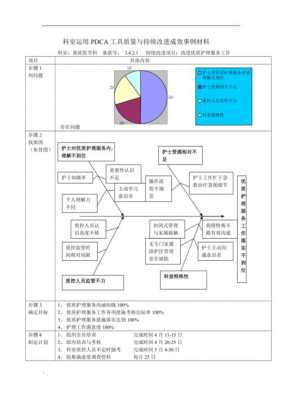 护理专家应具备什么（护理专家应具备什么资格）