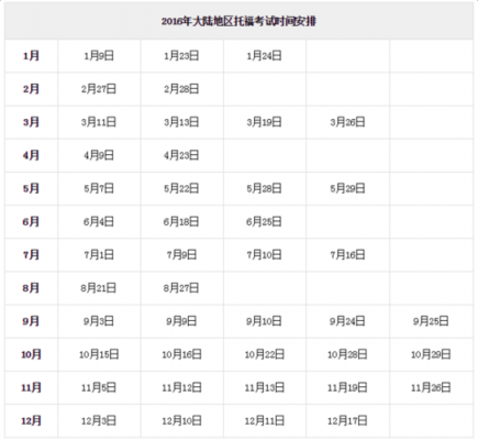 托福阅读考什么时候（托福阅读考试时间）