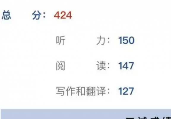 四级425什么概念（四级425算过吗?）