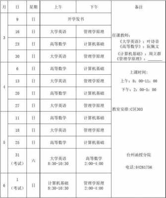 会计专业都学什么课程（会计专业学什么课程?）