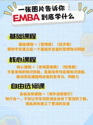 emba主要学什么（emba都上什么课程）