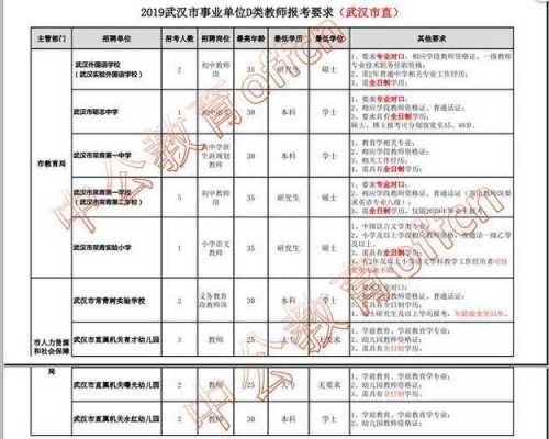 考编制教师是什么意思（考教师编制是干嘛的）