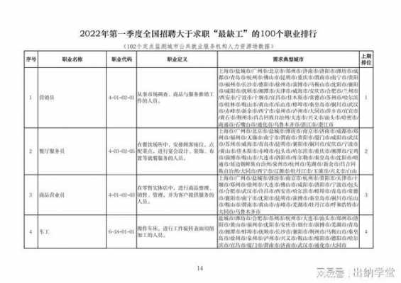 会计在什么企业工资高（会计行业里哪行的工资最高）