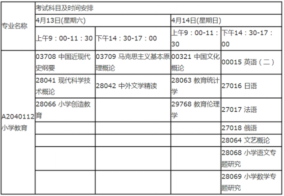 a考试什么时候结束（a证什么时候考试时间）