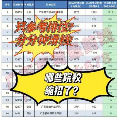 什么情况下会扩招（什么情况下会扩招高考）