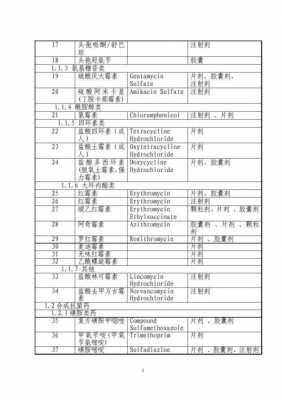 注射剂检查什么项目（注射剂剂型检查项目）