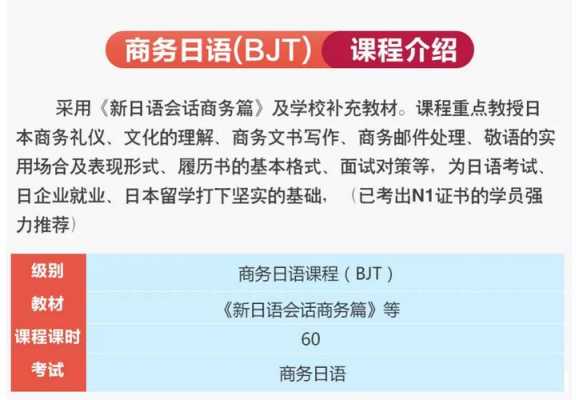 商务日语学些什么课程（商务日语怎么样好就业吗）