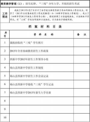 档案里都包含什么（档案里面包括哪些东西）