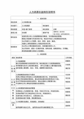 什么专业可以做总监（什么资格可以当总监代表）