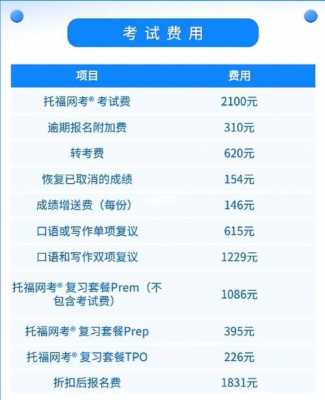 报托福班需要准备什么（准备托福考试要报班么）