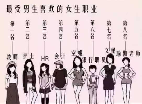 男孩做什么工作接近女孩（男孩做什么工作好找女朋友）