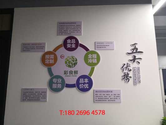 平方文化是什么意思（平方是什么概念?）