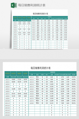 什么叫营业利润率（营业利润率百度百科）