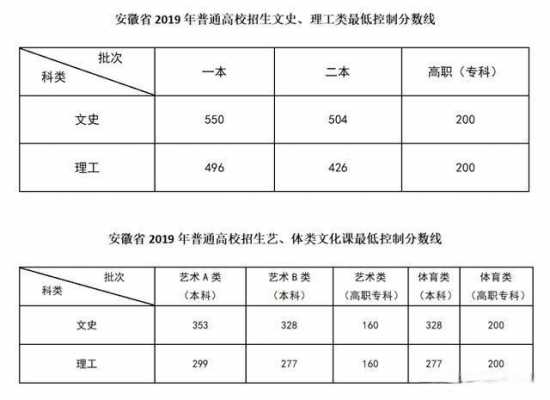 河北高考文科考什么（河北高考文科生）