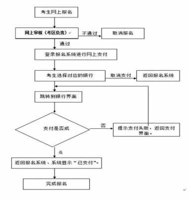 教师证报考什么条件是什么（教师证报考需要什么条件）