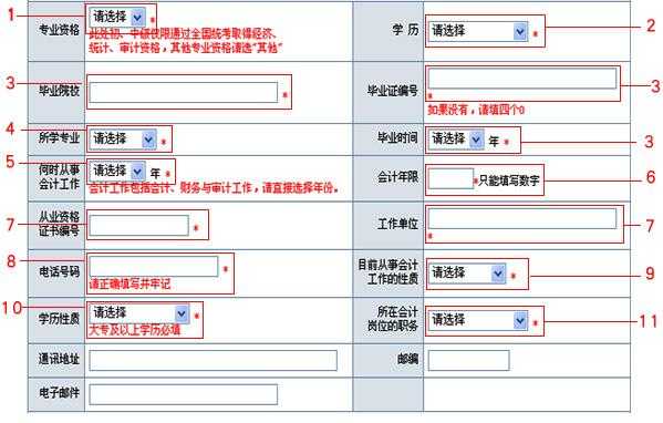 助理会计师考什么（助理会计师报考条件）